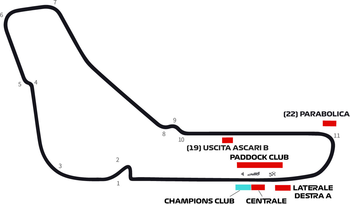 Formula 1 Seating Chart